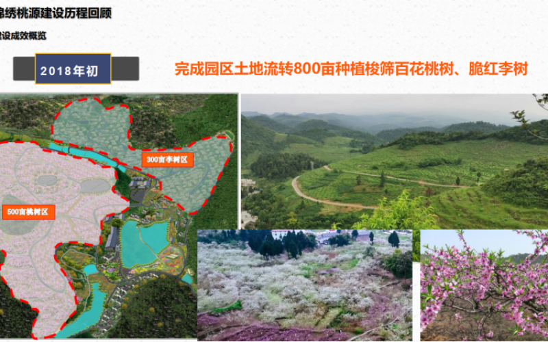 (預(yù)披露)“錦繡桃源·山水農(nóng)莊”農(nóng)文旅 項(xiàng)目招商